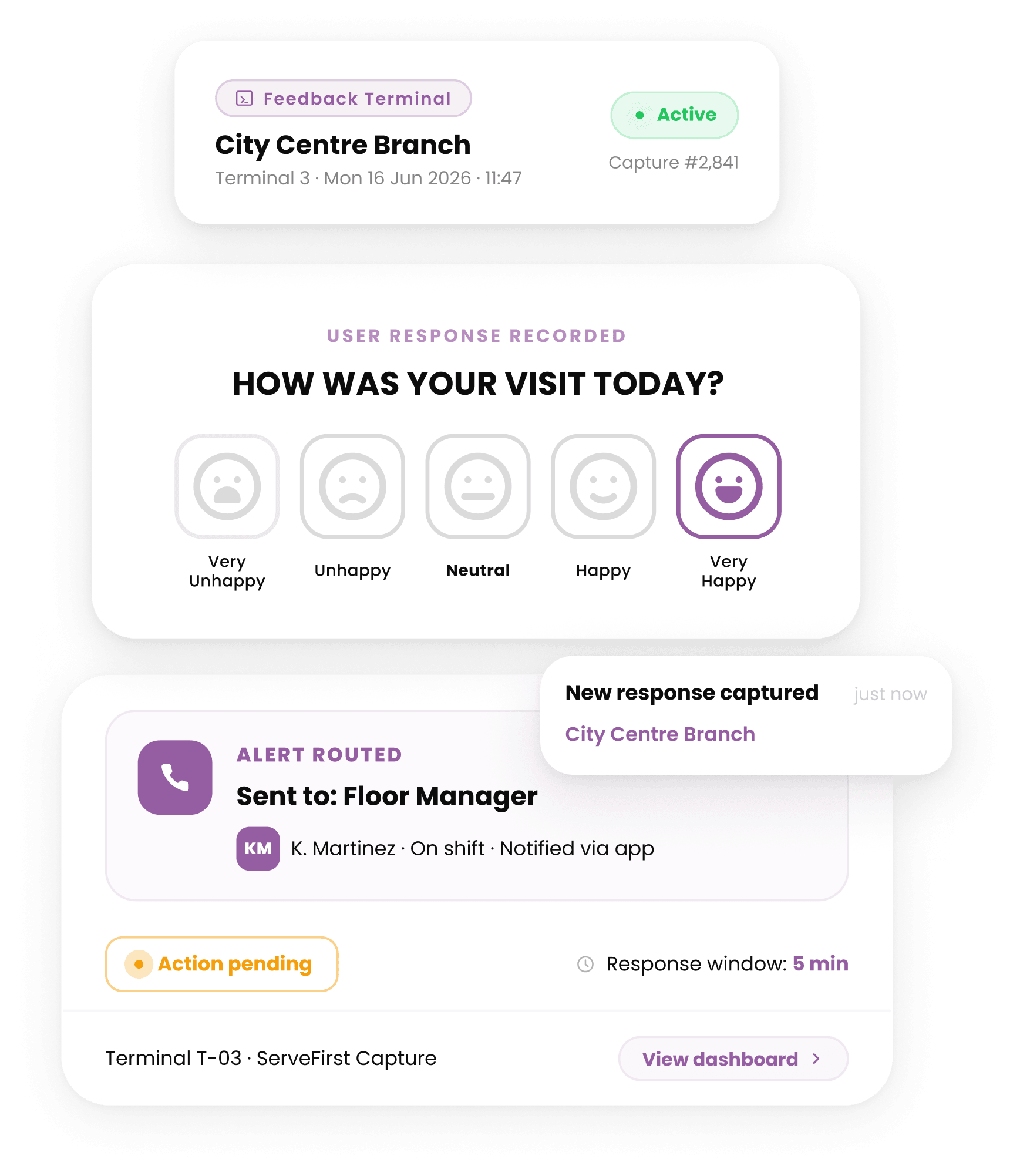 Catch every issue before your customers feel it