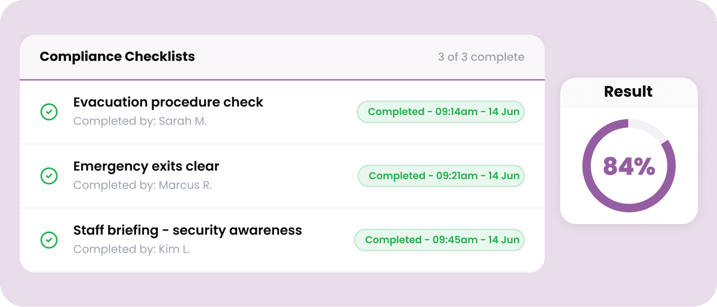 Patient experience and compliance in one view.