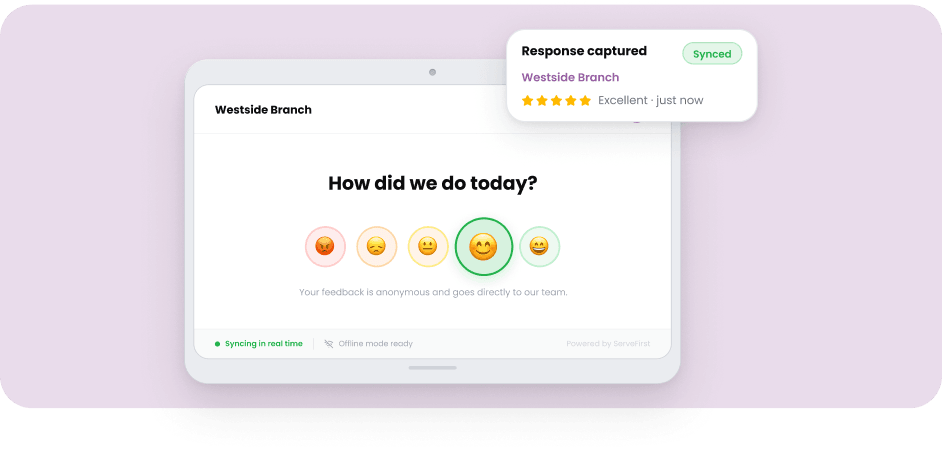 Guest experience, every site and shift.